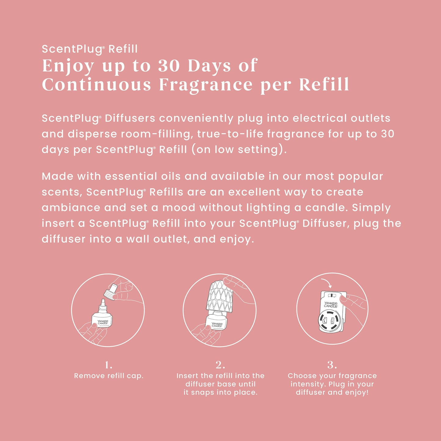 Sunset Radiance ScentPlug® Refill