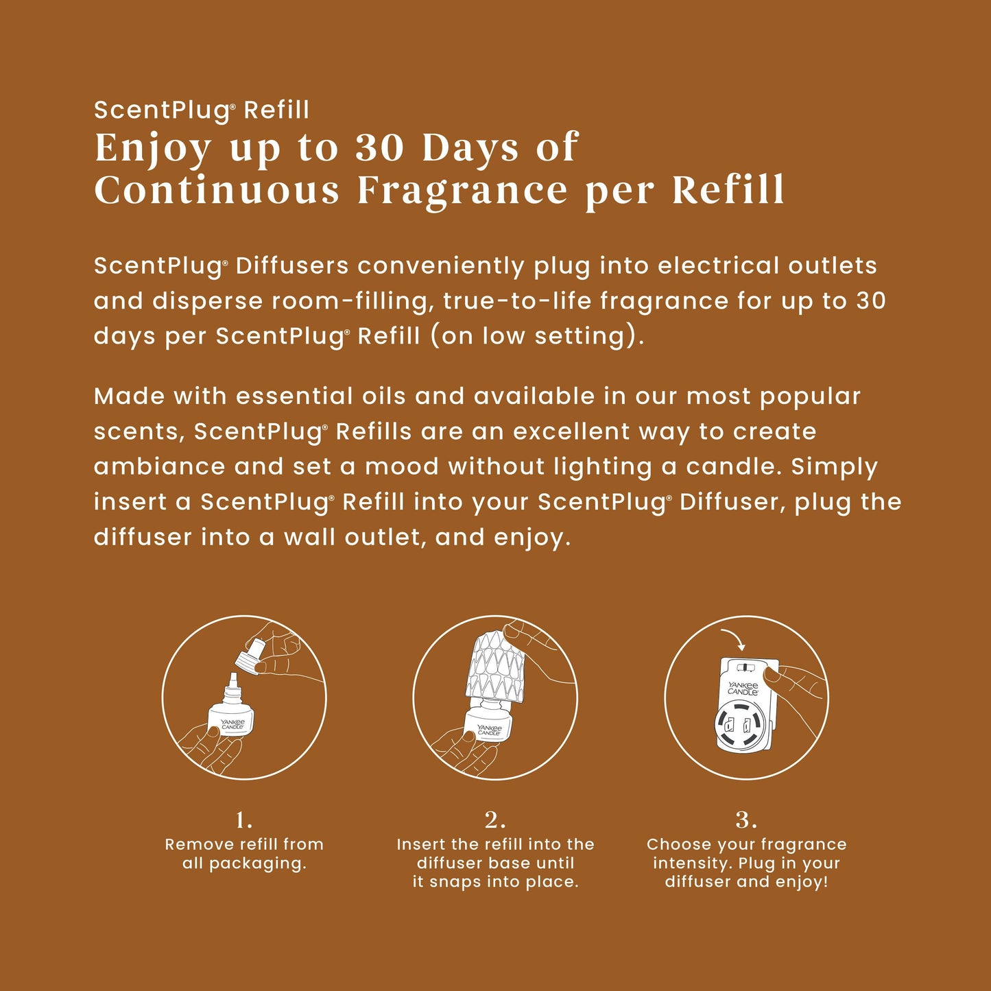 Pumpkin Banana Scone ScentPlug® Refill