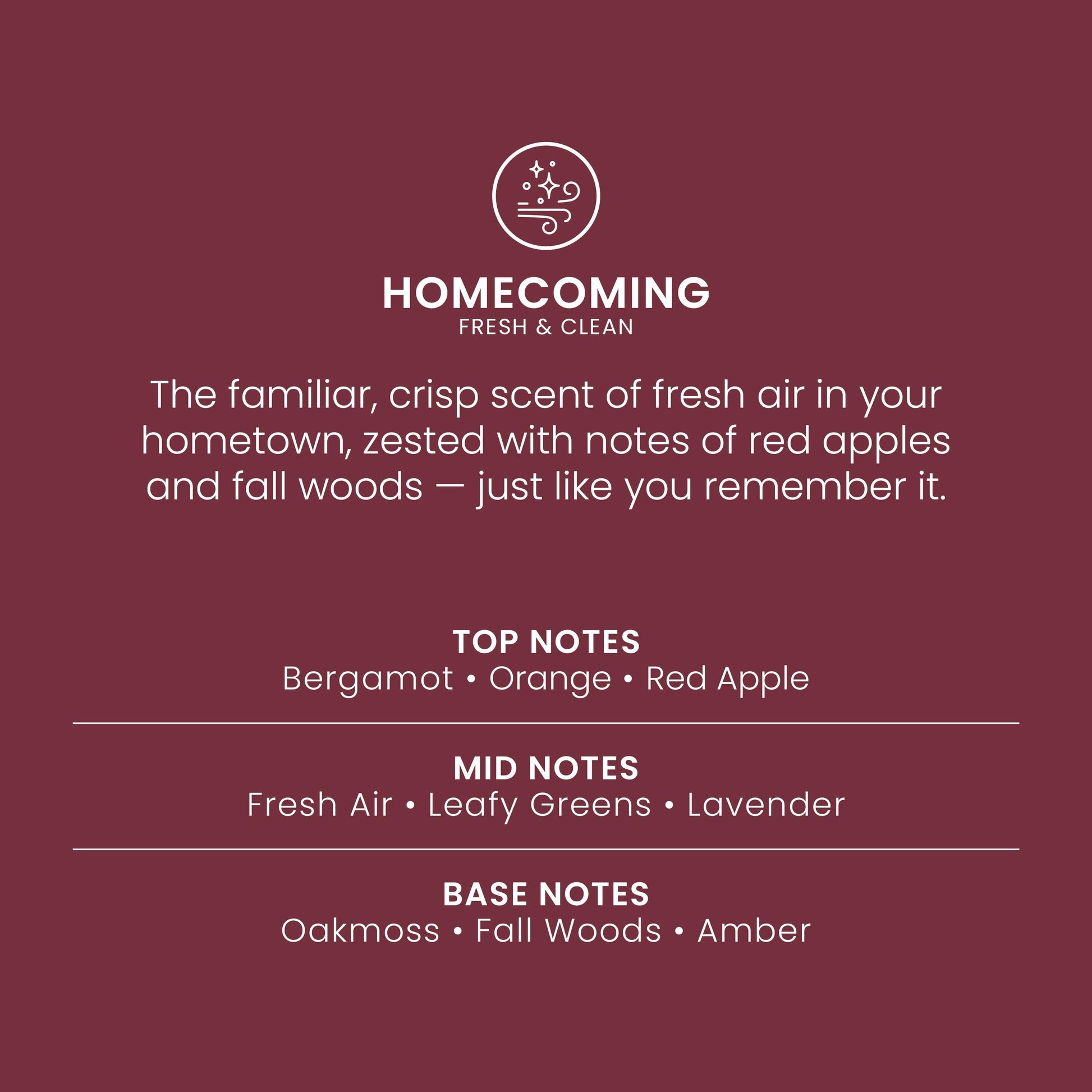 Homecoming