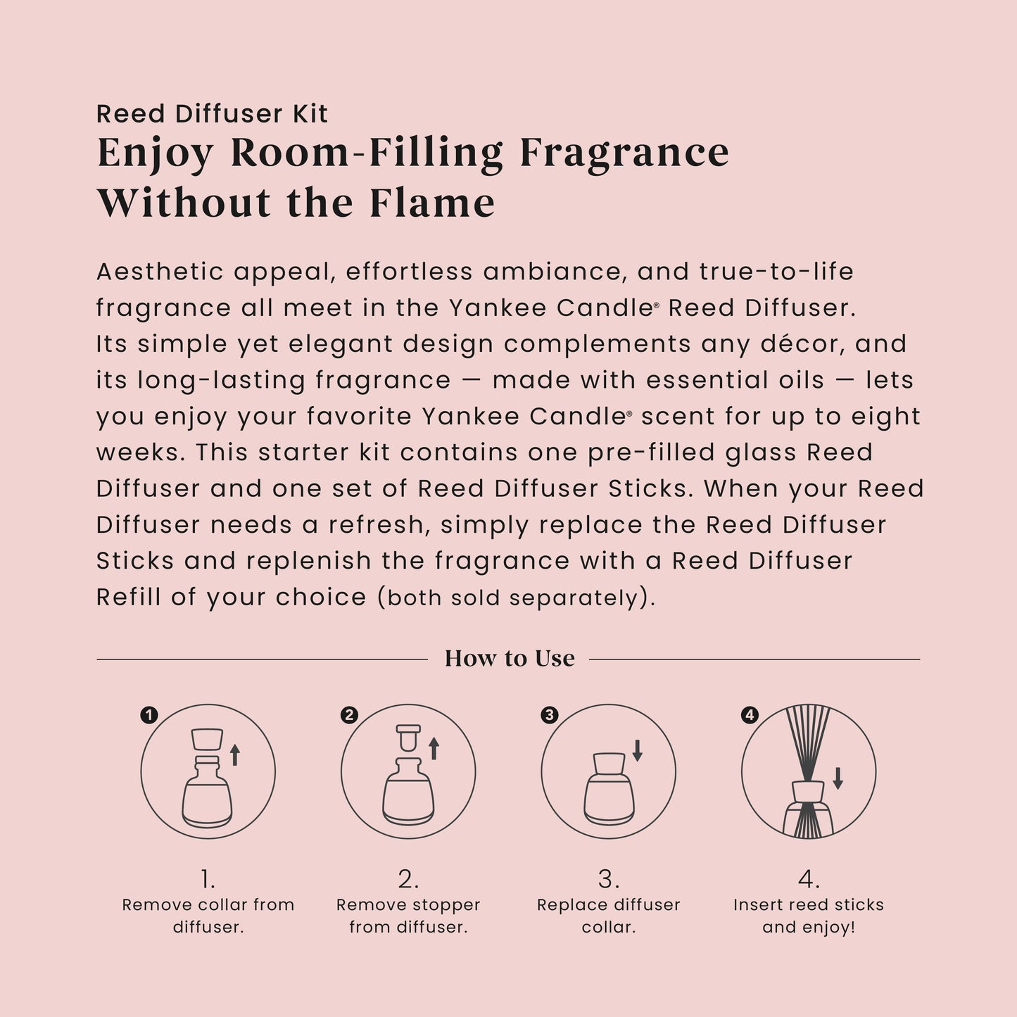 Pink Sands™ Reed Diffuser Kit