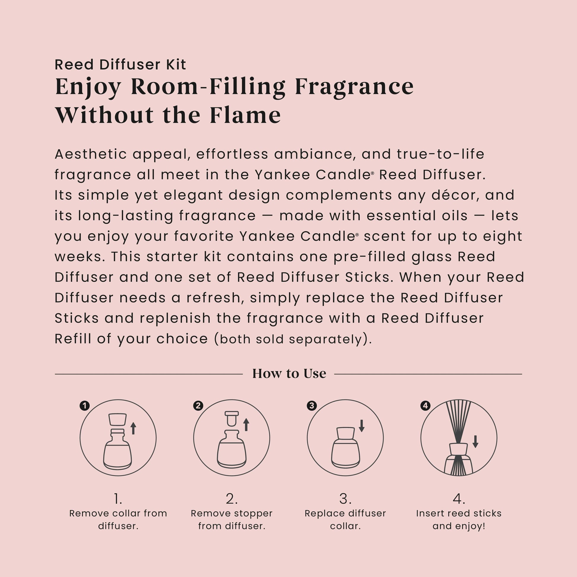 Pink Sands™ Reed Diffuser Kit